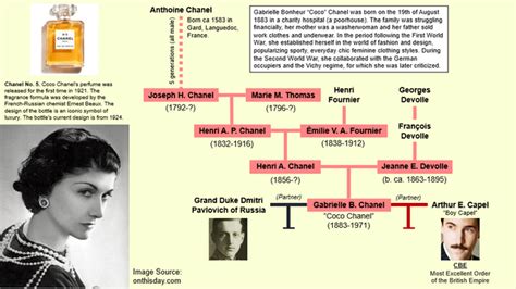 cco of chanel net worth|coco chanel family tree.